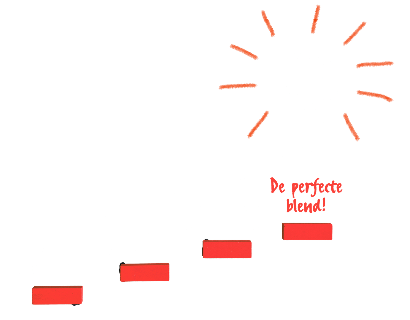 Blended learning traject